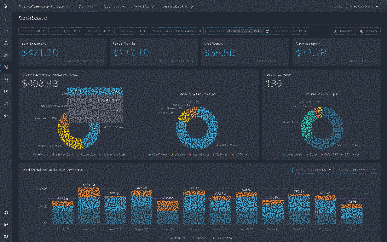 Capitolis product dashboard